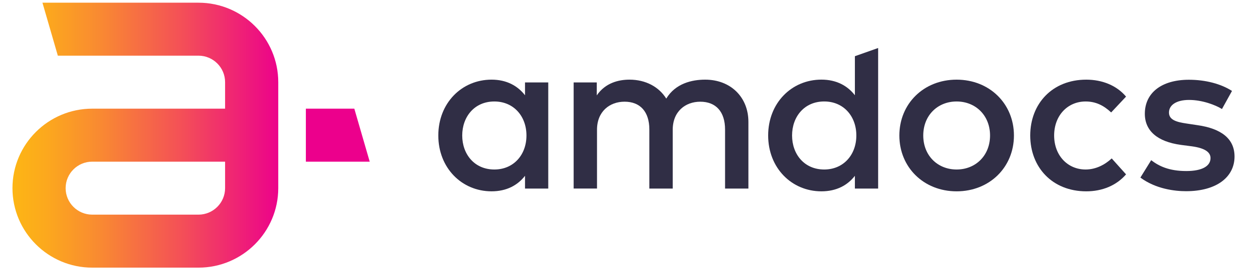 Amdocs Logo Partners CommBox