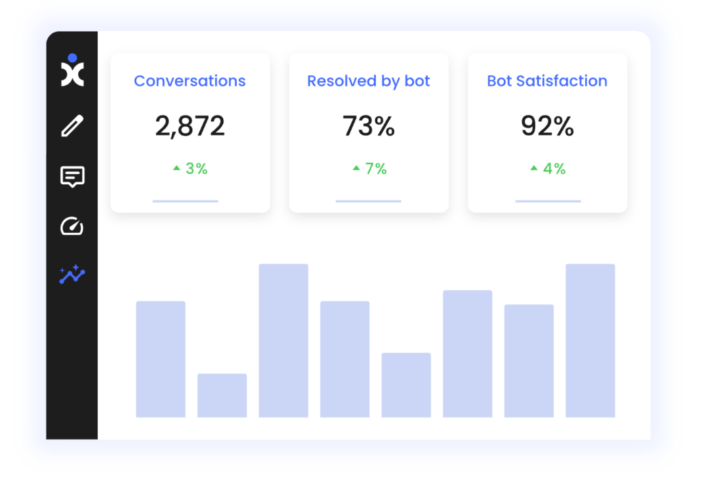 DASHBORD-1-analytics commbox