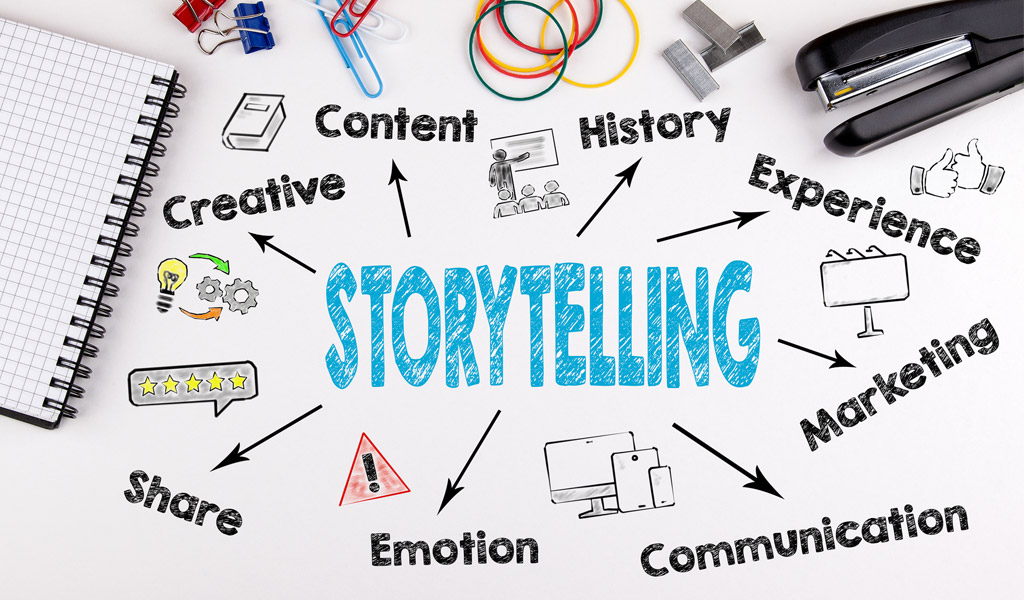 How To Create a Culture of Storytelling at Your Early Stage Start-Up - 7 Things You Must Do!