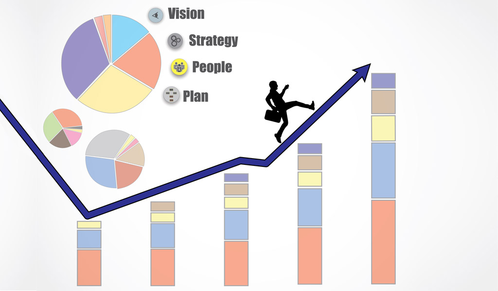 Setting Revenue Goals for Your B2B SaaS Company, the Ultimate Guide, Tips, Hacks