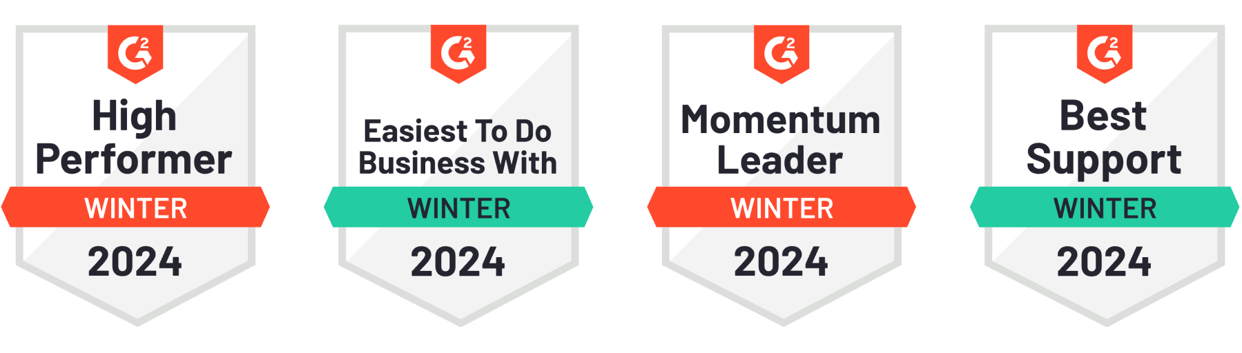 CommBox on G2 - Top Rated Customer Experience Leaders