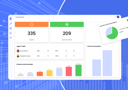 AI-Powered Predictive Analytics_ Gaining Insights from Customer Interactions