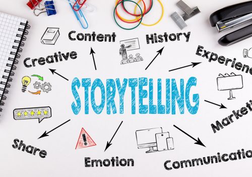 How To Create a Culture of Storytelling at Your Early Stage Start-Up - 7 Things You Must Do!