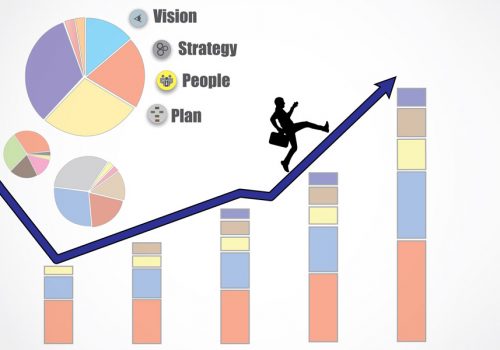 Setting Revenue Goals for Your B2B SaaS Company, the Ultimate Guide, Tips, Hacks