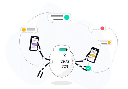Why Live Chat and Chatbots Are a Must-Have for Every Website or App in 2020