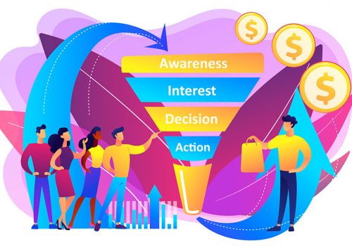 Why Your Support Agents Should Help in Creating Your Sales Funnel - Best Practices!